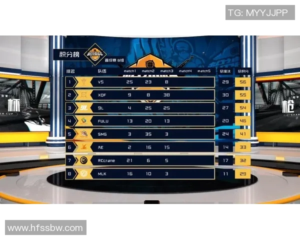 和平精英V5战队进攻策略分析与得失总结探讨