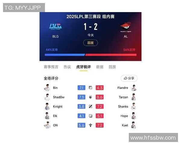 最新CSGO耐力排行榜揭晓BLG战队强势登顶引发关注 最新CSGO耐力排行榜揭晓BLG战队强势登顶引发关注