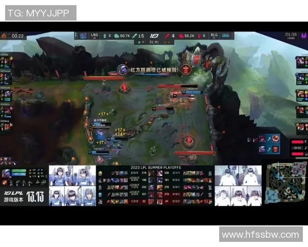 赛后分析：BLG与LNG在比赛中的团队配合与战术执行探讨