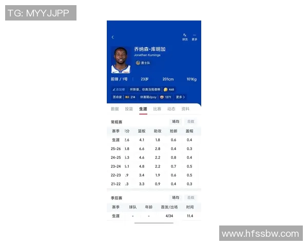 全明星赛最新积分榜LNG战队以62分稳居第一名