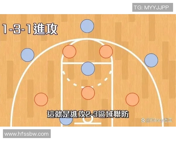 广州篮球队防守策略深度分析与战术解读