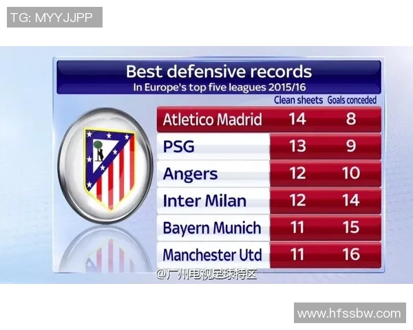 西甲联赛参与欧洲赛事规则与资格判定机制