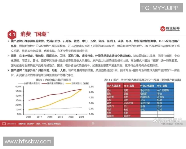 重庆极限运动队防守策略分析与比赛表现评估探讨