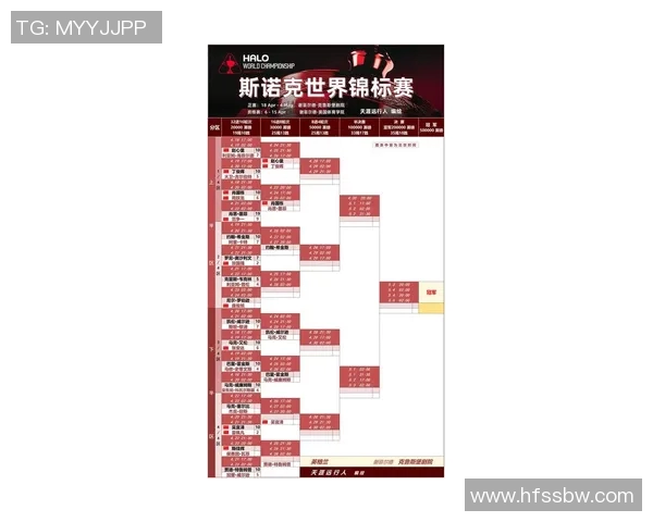 飞盘竞技新格局广州飞盘队强势登顶实力榜单前十名